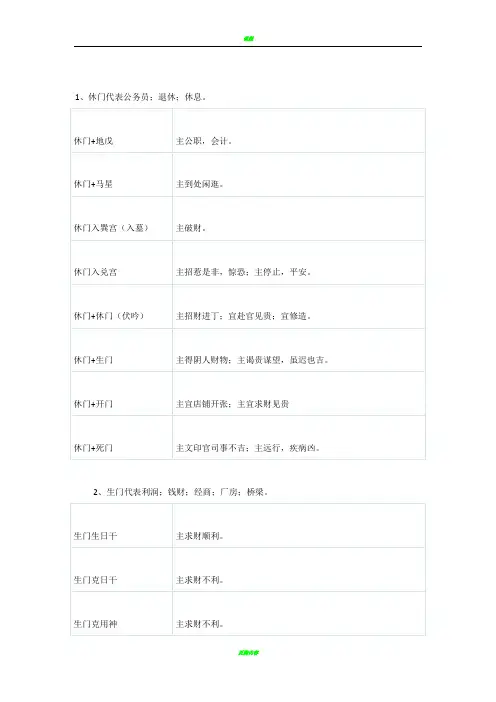八门意象表