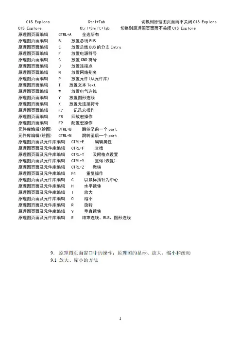 cadence操作常用快捷键总结