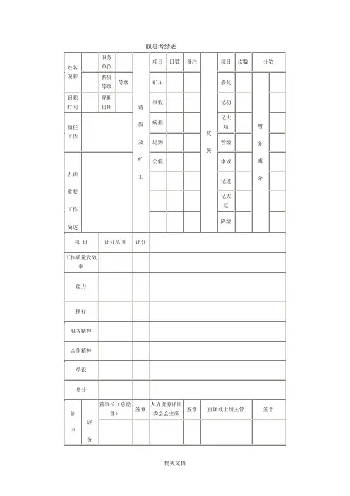 某公司职员考绩情况记录表