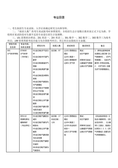 成都理工大学硕士研究生考试专业目录