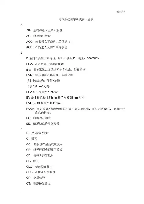 电气系统图(字母代表一览表)