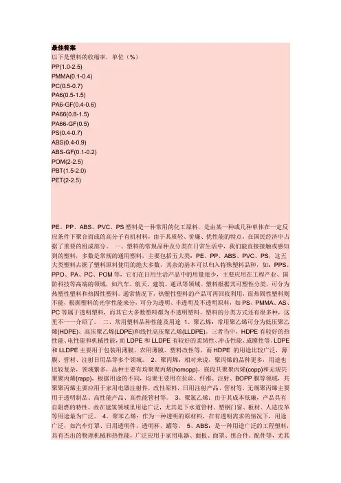 收缩率
