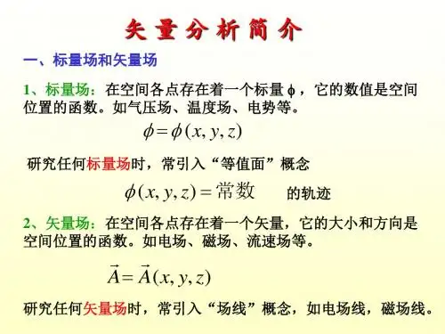 大学物理+补充-矢量分析简介