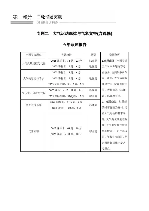 高中地理高考二轮复习 大气运动规律与气象灾害(含选修)