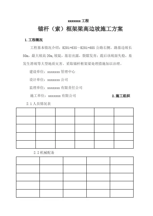 边坡锚杆框架梁施工方案