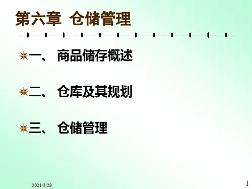 仓储管理培训教材(PPT 46页)
