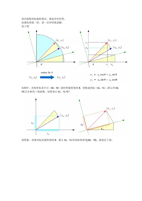 cordic算法简明