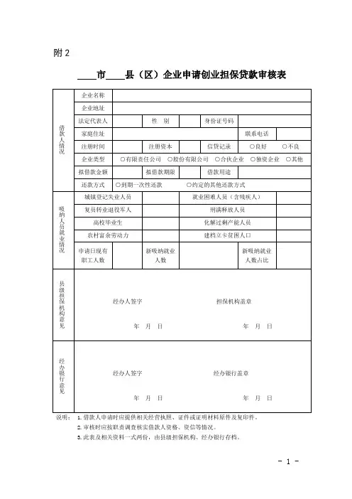 2.市 县(区)企业申请创业担保贷款审核表