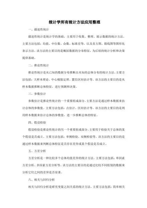 统计学所有统计方法应用整理