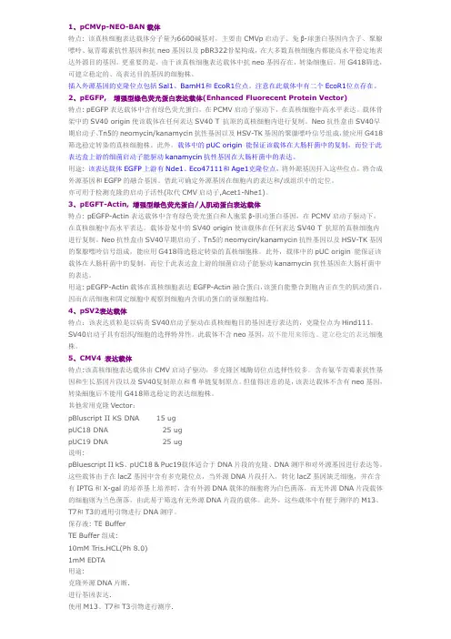 载体选择