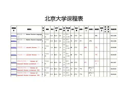 北京大学中文系本科课程表
