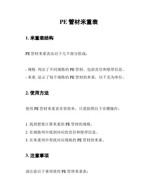 PE管材米重表