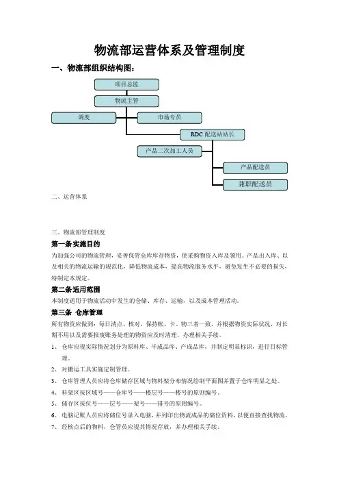 物流部运营体系及管理制度