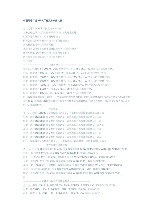 中联等等7家HIS厂商及方案的比较
