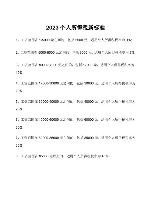 2023年个人所得税标准及税收政策