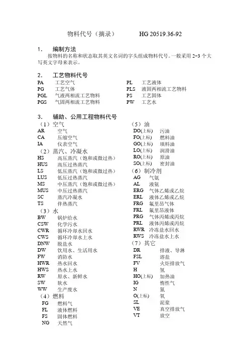 物料代号