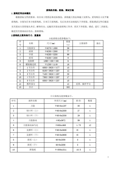 盾构机吊装组装调试方案