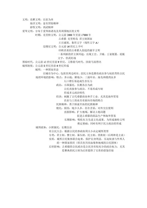 2-5爱琴文明与古希腊城邦制度