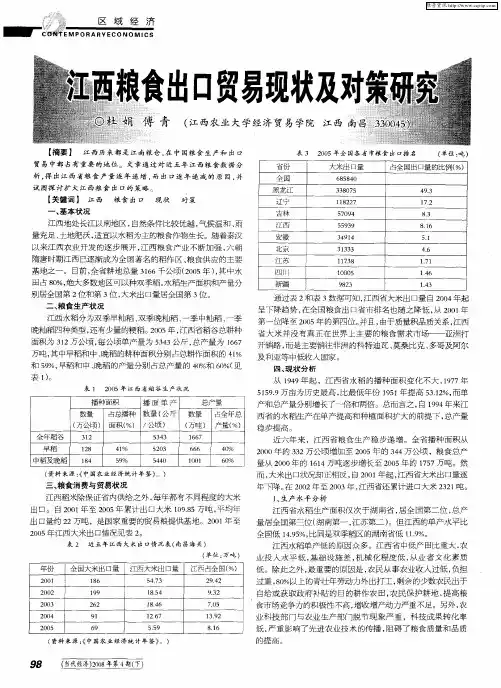 江西粮食出口贸易现状及对策研究