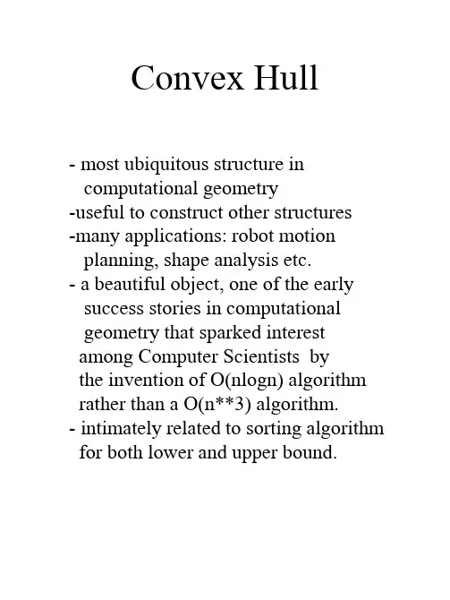 Convex_Hull