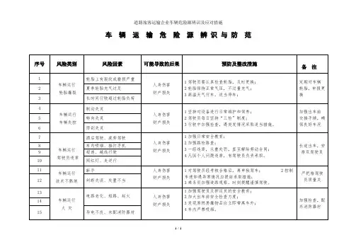 道路旅客运输企业车辆危险源辨识及应对措施