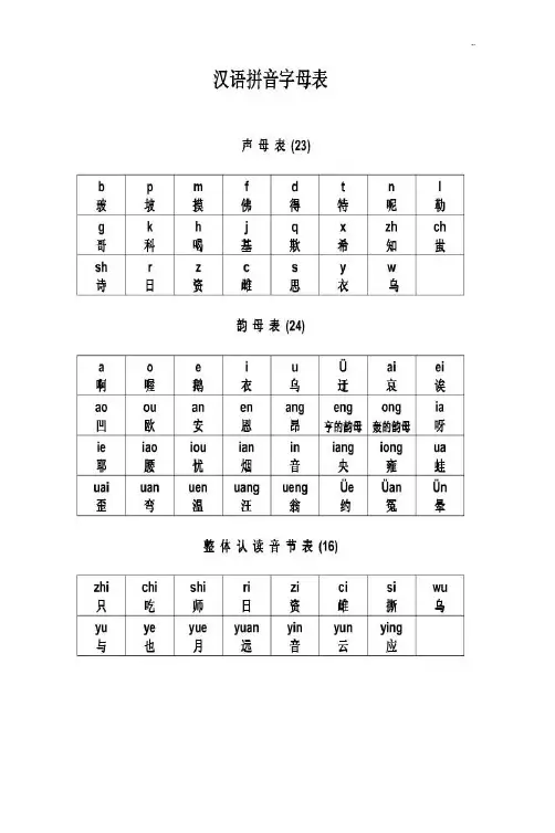 汉语拼音字母表及读法(图)