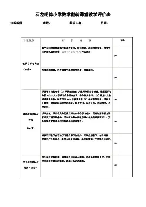 数学翻转课堂教学评价标准表