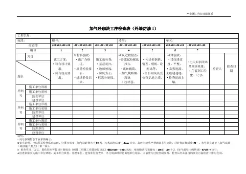 关键工序控制记录表