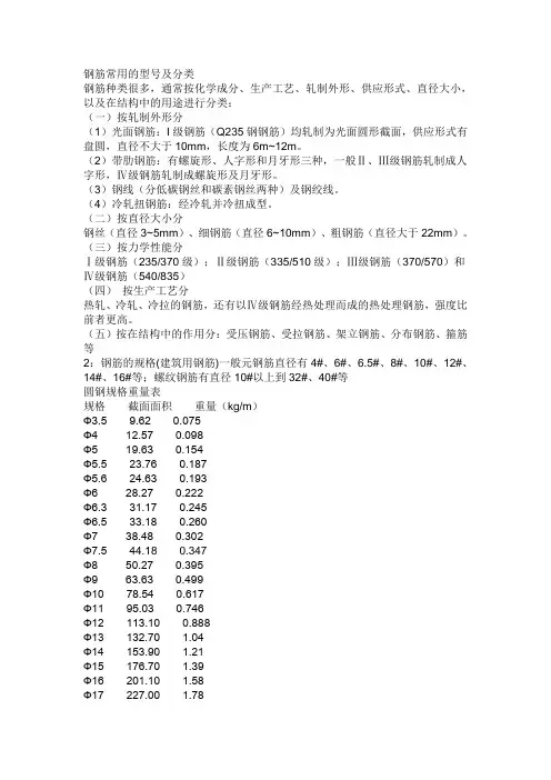 钢筋常用的型号及分类