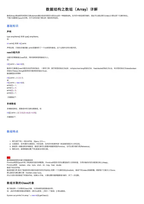 数据结构之数组（Array）详解