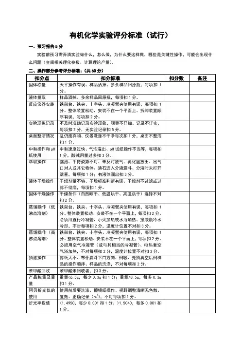 有机化学实验操作评分标准