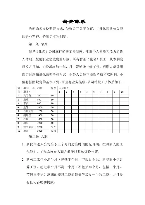 集团公司薪资体系范例