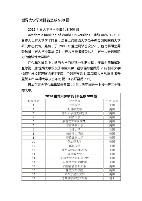 世界大学学术排名全球500强
