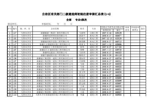 二级建造师初始注册审核