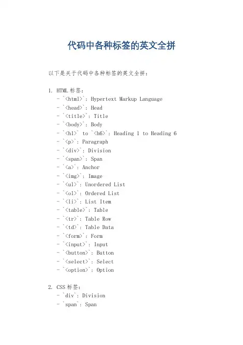 代码中各种标签的英文全拼