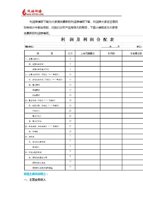 2018最新利润表模板