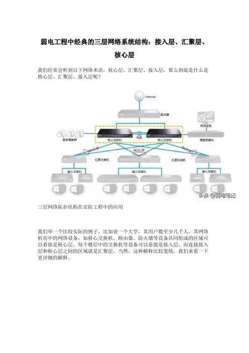 弱电工程中经典的三层网络系统结构：接入层、汇聚层、核心层