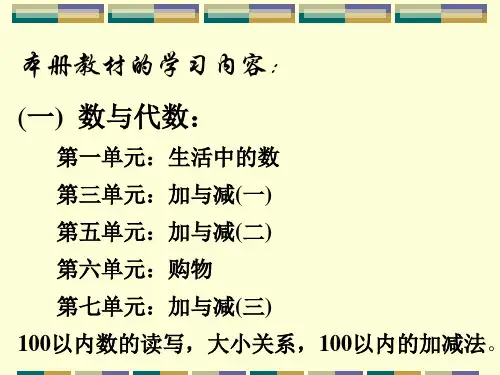 教材分析PPT课件