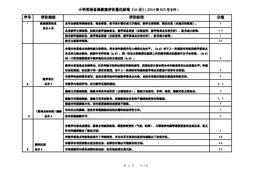 小学英语备课教案评价量化标准