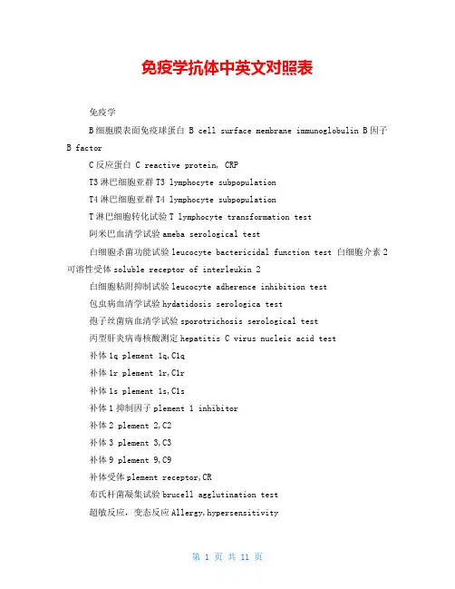 免疫学抗体中英文对照表