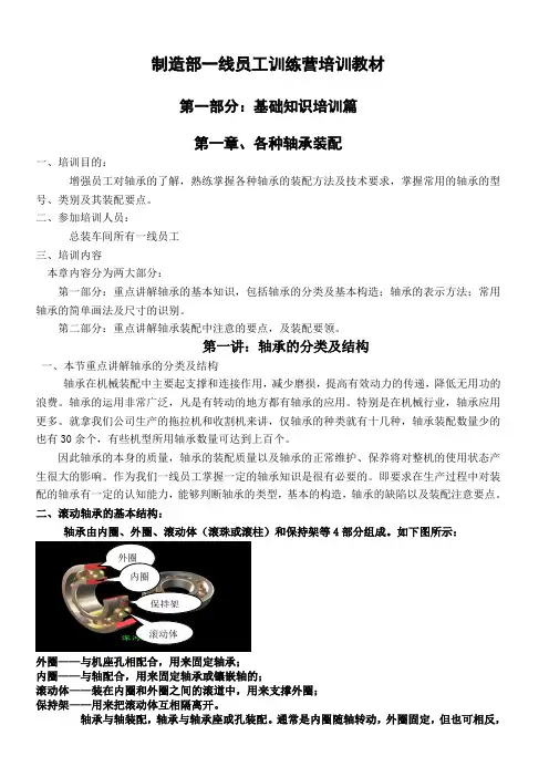 轴承培训教材