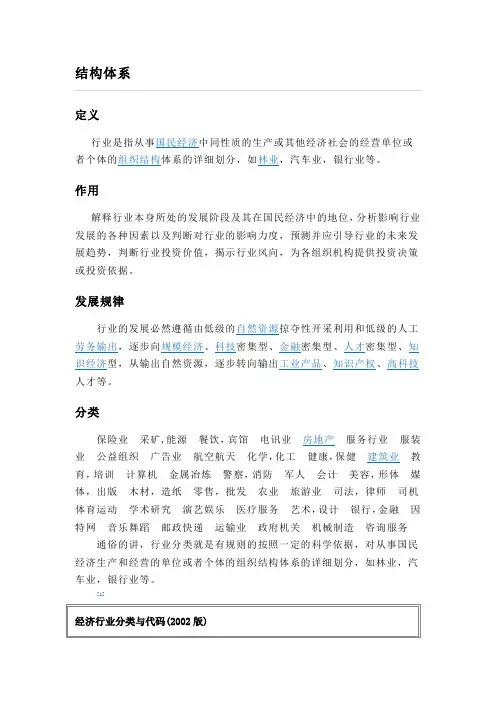 行业分类