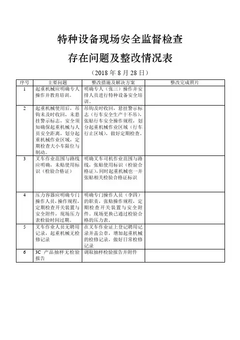 特种设备现场安全隐患排查存在问题及整改情况表