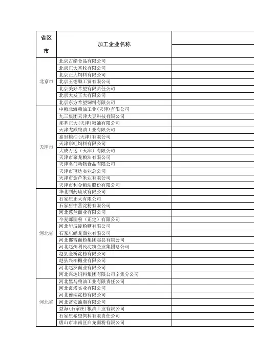 全国规模以上企业资料