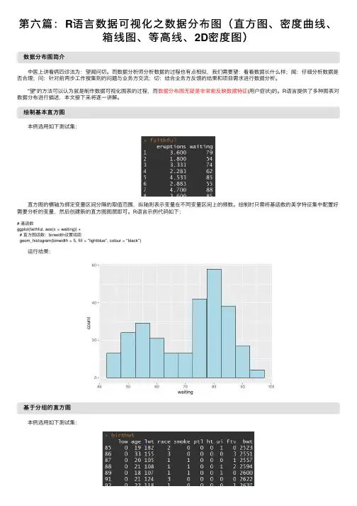 第六篇：R语言数据可视化之数据分布图（直方图、密度曲线、箱线图、等高线、2D密度图）