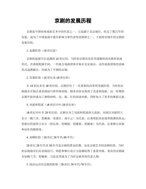 京剧的发展历程