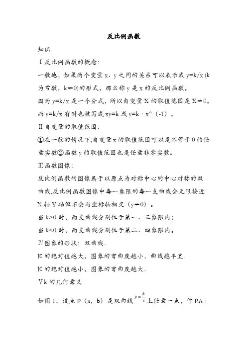 反比例函数