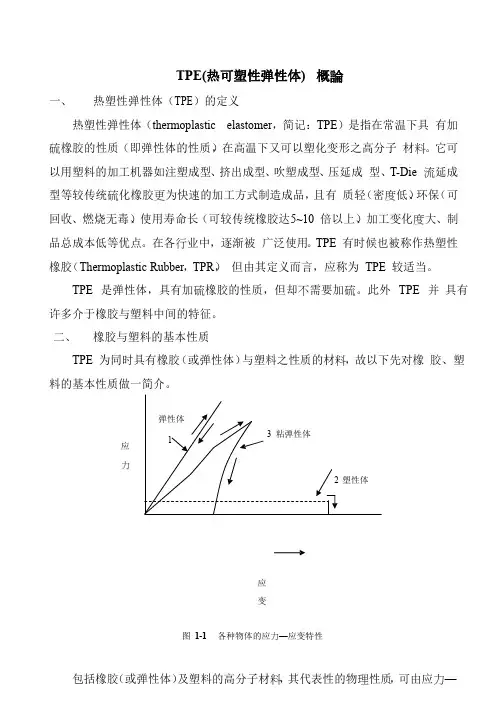 TPE(热可塑性弹性体)