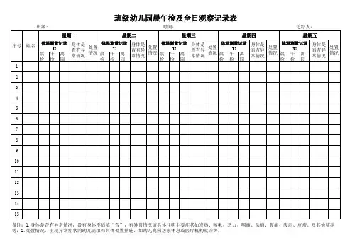 班级幼儿园晨午检及全日观察记录表