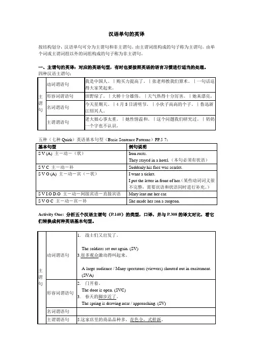 1.汉语单句与复句的英译(+ex)